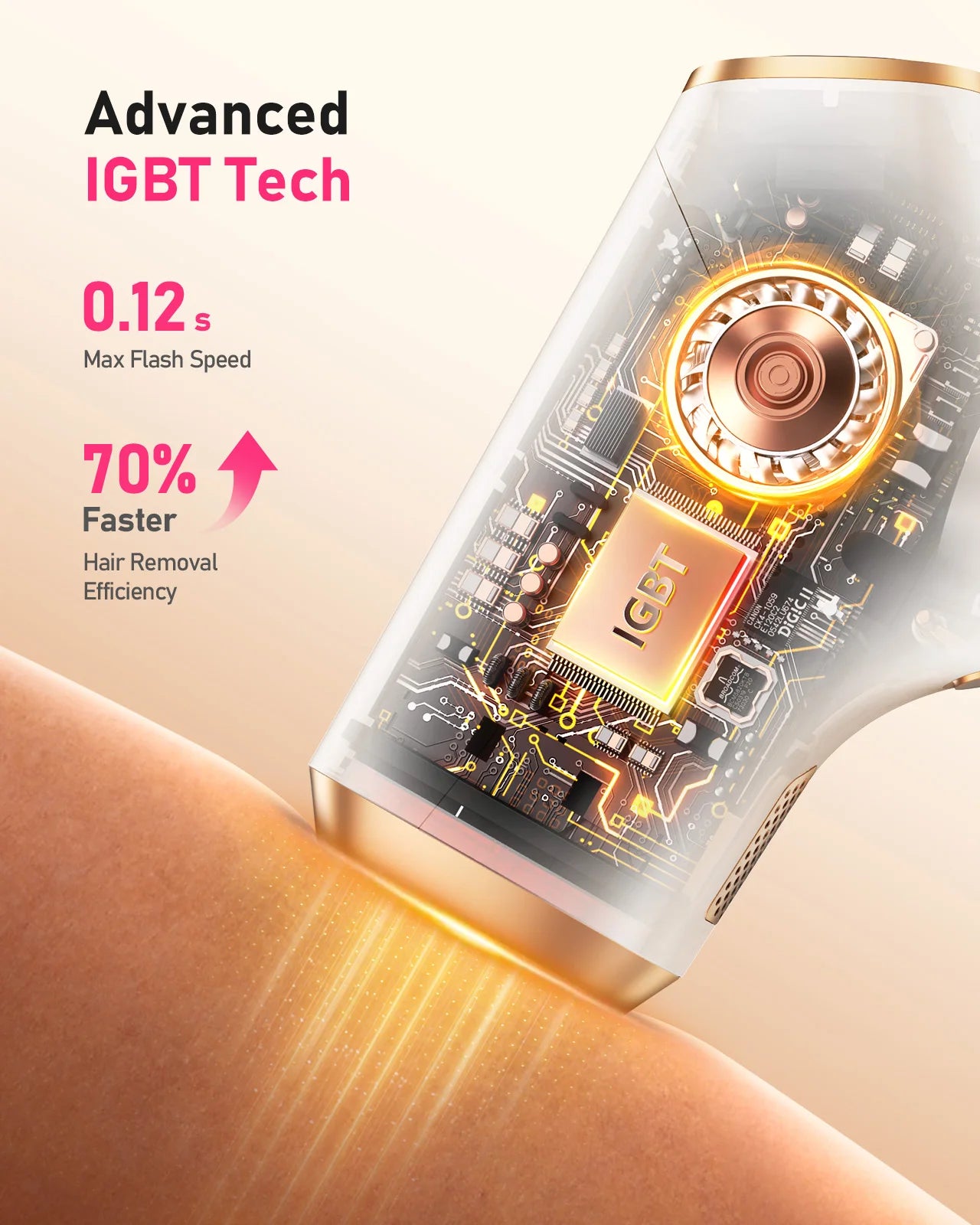 SilkSkin Pro IPL Laser Hair Removal Device