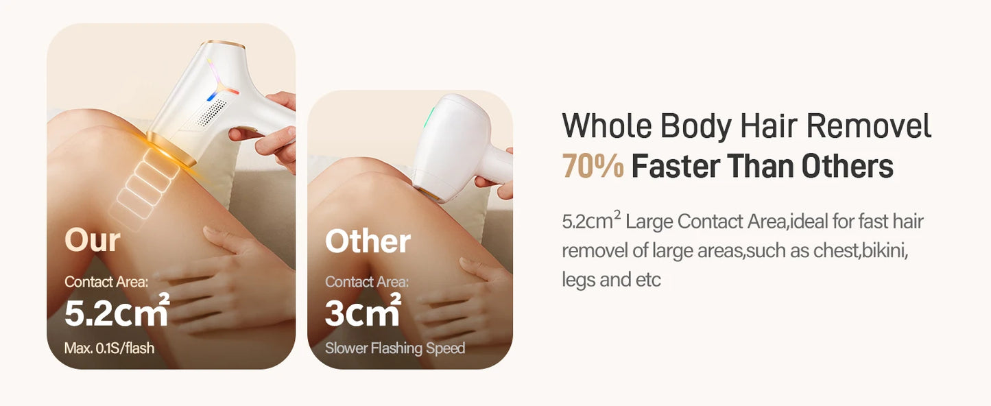 SilkSkin Pro IPL Laser Hair Removal Device