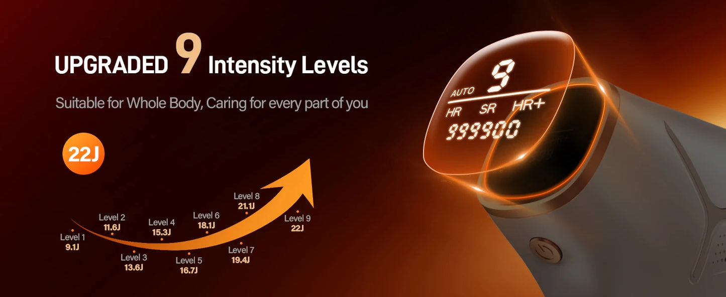 SilkSkin Pro IPL Laser Hair Removal Device
