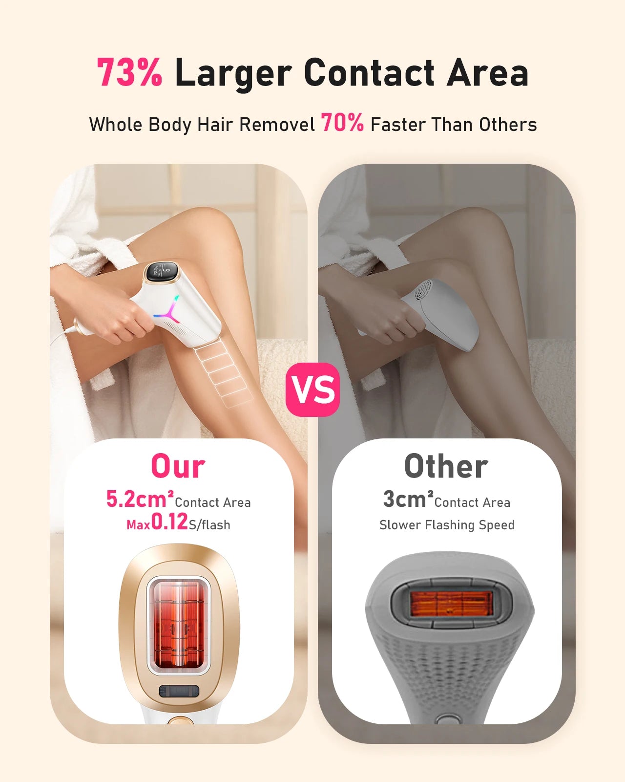 SilkSkin Pro IPL Laser Hair Removal Device